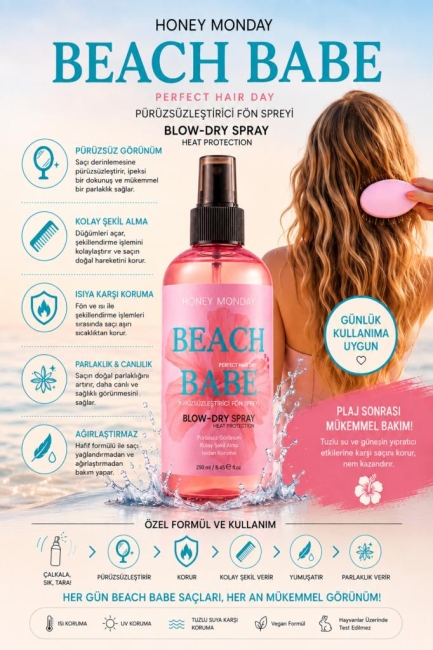 Acil Bakım Fön Suyu | Pürüzsüzleştirme , Hacimlendirme, Kolay Tarama, Dökülme Önleme Etkili Formül | 250 ml Büyük Boy