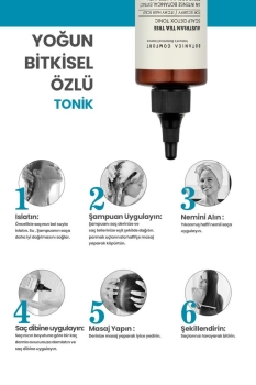 BOTANICA COMFORT Kepek Karşıtı ve Yağlanma Anti Dandruff Çay Ağacı ve Nar Kabuğu Özlü Saç Bakım Tonik 250 ML - Thumbnail