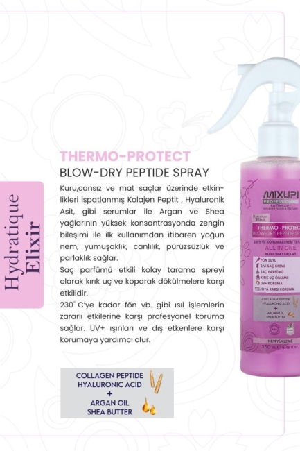 Kuru & Mat Saçlar için Kolajen Peptit,Hyaluronik Asit, Özlü Durulanmayan Sıvı Saç Kremi 250 ML