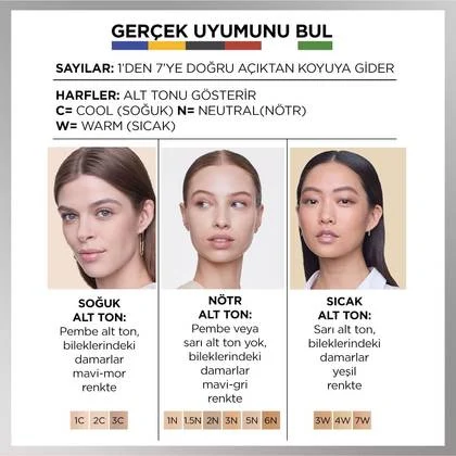 L'Oréal Paris True Match Bakım Yapan Fondöten 4.5N True Beige - Thumbnail