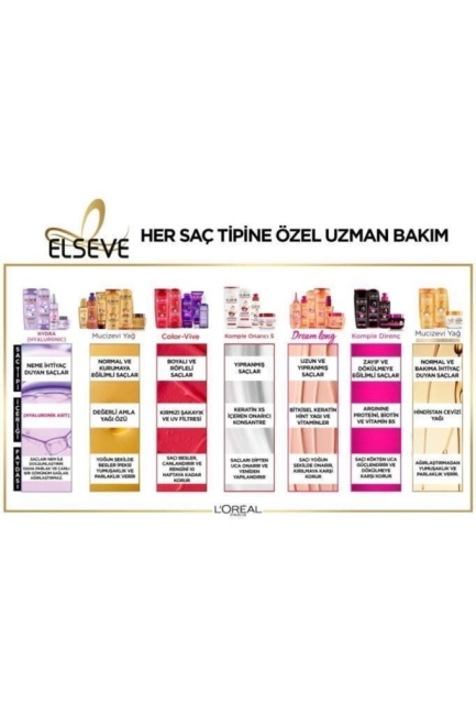 Mucizevi Yağ Besleyici Bakım Kremi 390 Ml
